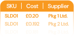 Transparent pricing & scheduling